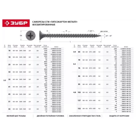 Саморезы фосфатированные с мелкой резьбой, гипсокартон-металл, ЗУБР 300015-35-025, PH2, 3,5 x 25 мм, 2000 шт 300015-35-025 купить в Сургуте