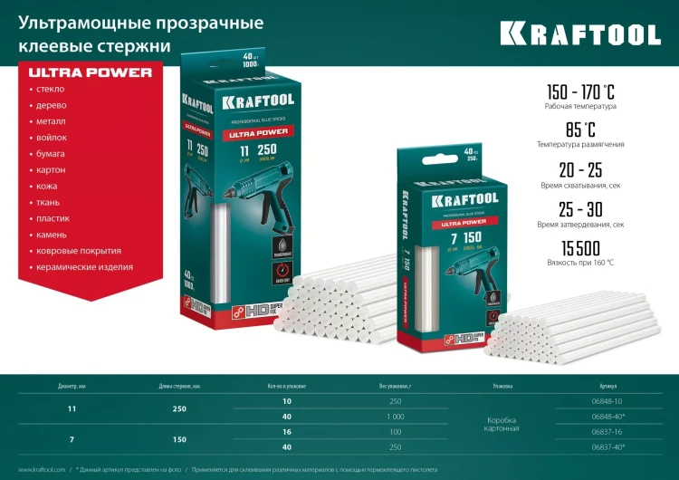 Стержни клеевые 06837-40 купить в Сургуте
