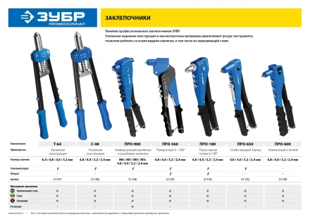 Усиленные заклепочники ЗУБР ПРО-650 серия ПРОФЕССИОНАЛ купить в Сургуте