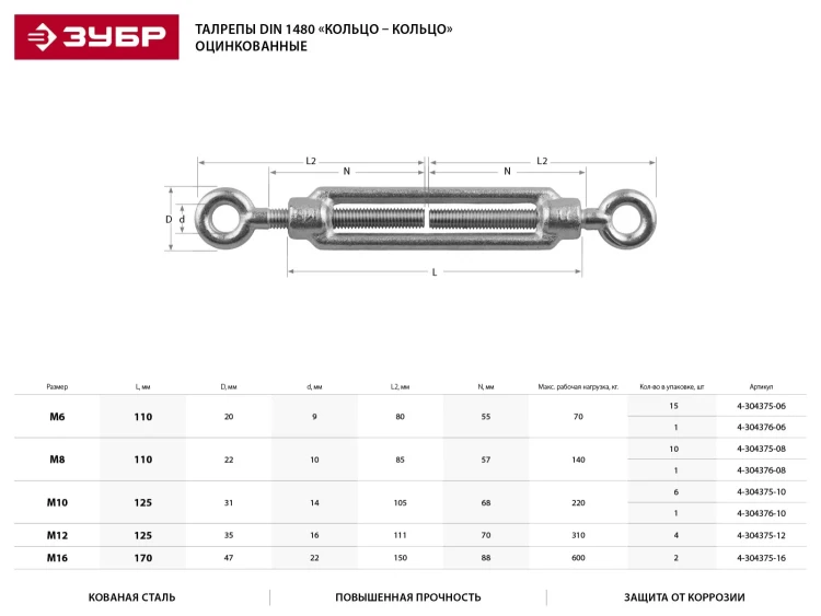 Талреп ЗУБР "ПРОФЕССИОНАЛ" DIN 1480, кольцо-кольцо, оцинкованный, кованая натяжная муфта, М8, 10 шт 4-304375-08 купить в Сургуте