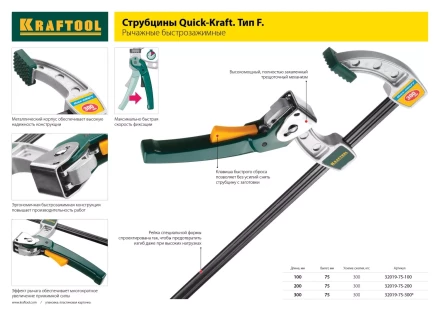 Струбцина KRAFTOOL, рычажная, быстрозажимная, тип &quot;F&quot;, 75х200 мм 32019-75-200 купить в Сургуте