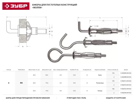 Анкер ЗУБР для пустотелых конструкций оцинкованный, с крюком, М4х32х13мм, ТФ2, 150шт 4-302492-04-032 купить в Сургуте