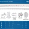 ЗУБР Про-30Д, длина 0.30 м, усиленная нержавеющая линейка, Профессионал (34280-030-Д) купить в Сургуте