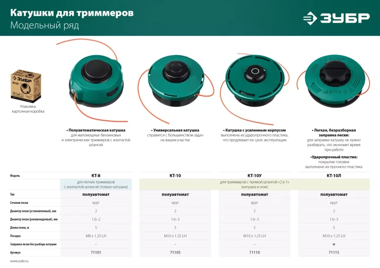 ЗУБР КТ-10, М10 Х 1.25 LH, катушка для триммера (71105) купить в Сургуте