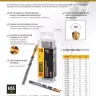 Сверло по металлу, 2 мм, HSS-Tin, Golden Tip, 10 шт. Denzel 717203 купить в Сургуте