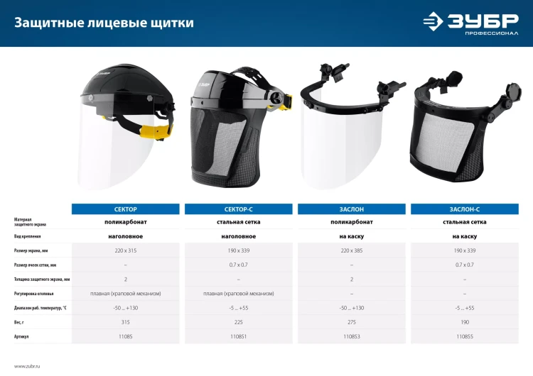 ЗУБР ЗАСЛОН, экран 220 х 385 мм, поликарбон 2 мм, защитный лицевой щиток для крепления на каске, Профессионал (110853) купить в Сургуте
