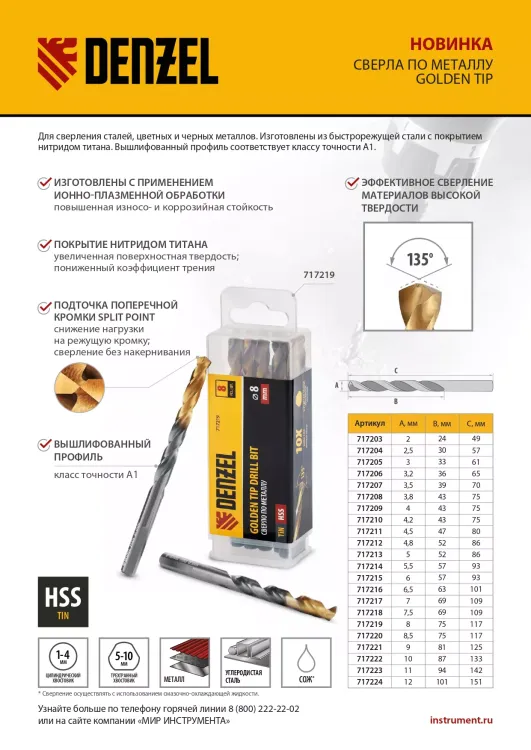 Сверло по металлу, 2,5 мм, HSS-Tin, Golden Tip, 10 шт. Denzel 717204 купить в Сургуте