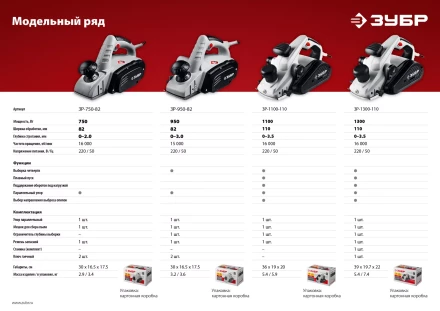 Рубанок электрический ЗР-950-82 серия МАСТЕР купить в Сургуте