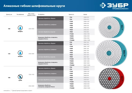 ЗУБР 100 мм, №1000, мокрое шлифование, алмазный гибкий шлифовальный круг АГШК, Профессионал (29866-1000) купить в Сургуте