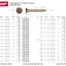 Шурупы ЗУБР "МАСТЕР" по дереву желтопассивированные, 6.0x80мм, 1000шт 4-300390-60-080 купить в Сургуте