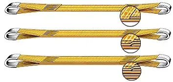 Строп текстильный петлевой СТП-2 т L=1 м SF6 50 мм купить в Сургуте