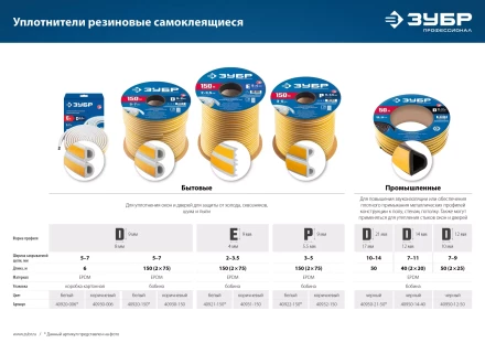 ЗУБР 150 м, P-профиль, размер 9 х 5.5 мм, коричневый, самоклеящийся резиновый уплотнитель, Профессионал (40932-150) купить в Сургуте