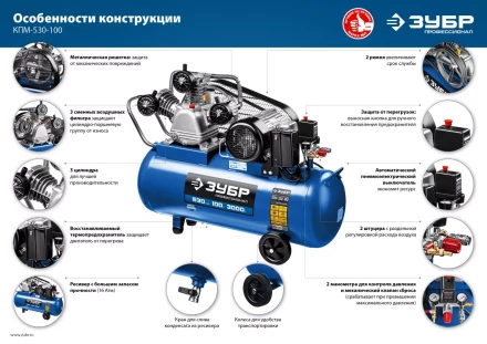 Компрессор электрический масляный КПМ-530-100 серия ПРОФЕССИОНАЛ купить в Сургуте
