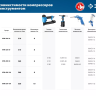 Компрессор электрический масляный КПМ-530-100 серия ПРОФЕССИОНАЛ купить в Сургуте
