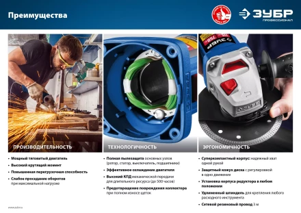 Машина углошлифовальная компактная УШМ-П115-750 серия ПРОФЕССИОНАЛ купить в Сургуте