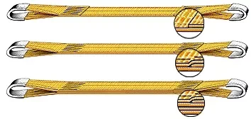 Строп текстильный петлевой СТП-2 т L=1.5 м SF6 50 мм купить в Сургуте