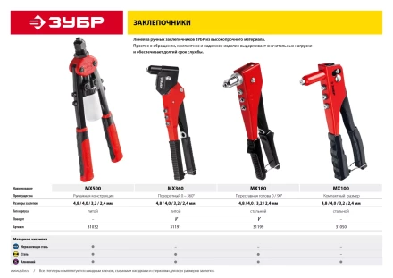 Поворотные заклепочники 0-360 ЗУБР серия МАСТЕР купить в Сургуте