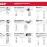 Шайба ЗУБР "МАСТЕР"кузовная, DIN 9021, оцинкованная, 14мм, 5кг 303820-14 купить в Сургуте