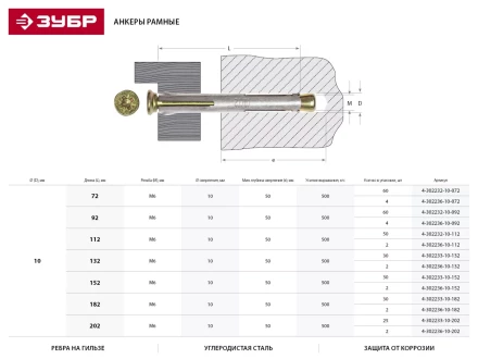 ЗУБР. Анкер рамный с потайной головкой, Pz, 10,0х152мм, ТФ3, 30шт 4-302233-10-152 купить в Сургуте