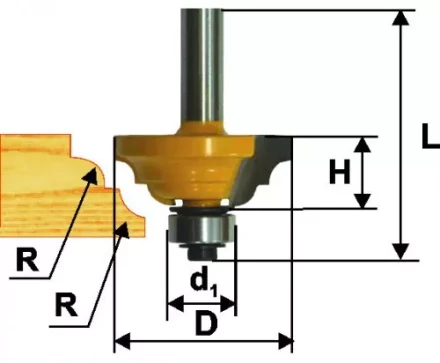 Фреза кром. калевочная ф33,3х13мм R4мм хв. 8мм Энкор 46268 купить в Сургуте