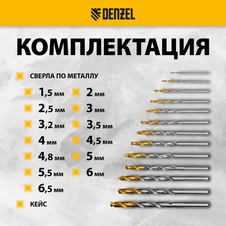 Набор сверл по металлу Denzel 723002, 1,5-6,5мм, Р6М5-TiN, Golden Tip, 13 шт купить в Сургуте