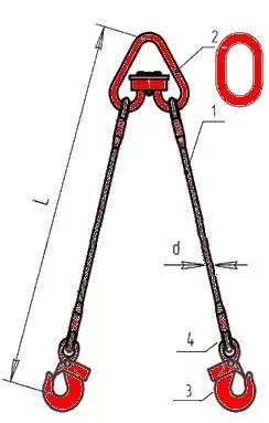 Строп канатный двухветвевой 2СК 2.5 т L=6 м заплет купить в Сургуте