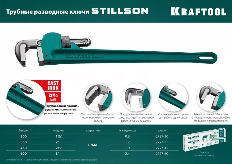 Ключ трубный KRAFTOOL STILLSON 2727-30 купить в Сургуте