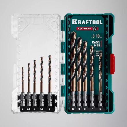 Набор сверл по металлу, хвостовик НЕХ-1/4, сталь М35-Со5% 29652-H10 купить в Сургуте