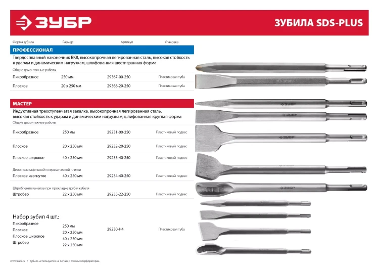 Зубило ЗУБР "МАСТЕР" SDS-Plus плоское широкое для перфораторов, 40х250мм 29233-40-250 купить в Сургуте