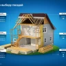 ЗУБР CNW 70 х 3.1 мм, барабанные гвозди рифленые, 4800 шт (305382-70) купить в Сургуте