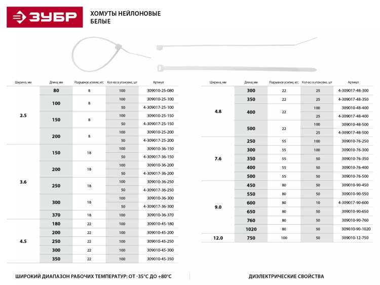 Хомуты ЗУБР нейлоновые, в п/э пакете, тип 7, белые, 2,5ммх150мм, 50шт 4-309017-25-150 купить в Сургуте
