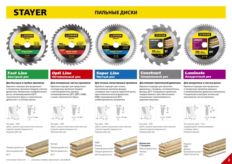 Диск пильный "FAST-Line" по дереву, 235x30мм, 24Т, STAYER 3680-235-30-24 купить в Сургуте