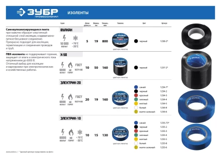 Изолента ПВХ не поддерживающая горение 6000 В 19мм х 20м серия МАСТЕР купить в Сургуте
