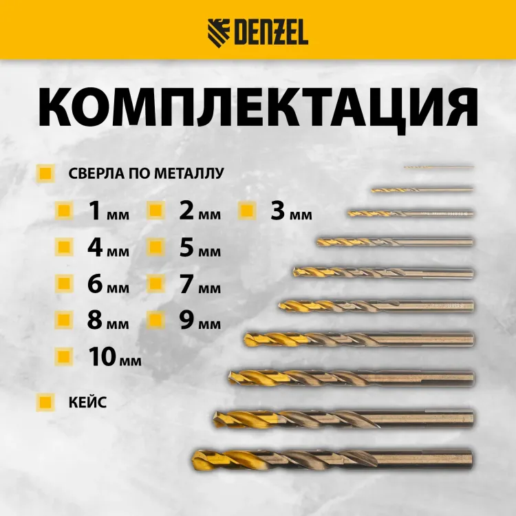 Набор сверл по металлу Denzel, 1-10 мм, Р6М5К8-TiN, Golden Tip, 10 шт 723005 купить в Сургуте