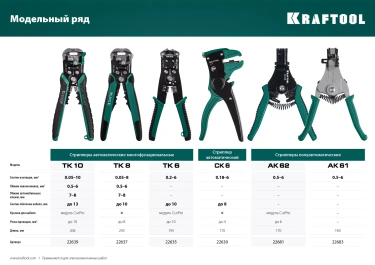 Стриппер CK-6 автоматический 22630 купить в Сургуте