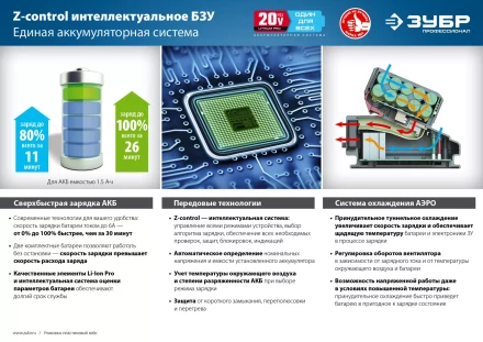 Ударный гайковерт аккумуляторный BL-motor 2 АКБ GB-250 A5 серия ПРОФЕССИОНАЛ купить в Сургуте