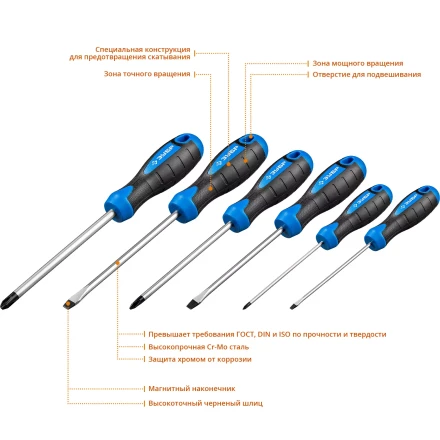 Наборы отверток серия ПРОФЕССИОНАЛ купить в Сургуте