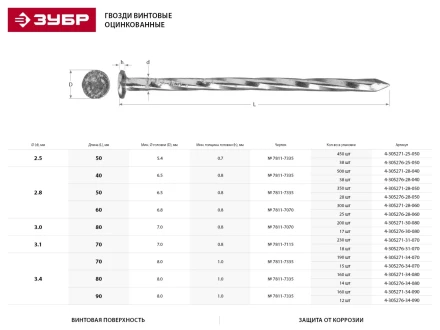 Гвозди ЗУБР винтовые оцинкованные по дереву/листовому металлу, 3,0х80мм, ТФ1, 200шт 4-305271-30-080 купить в Сургуте