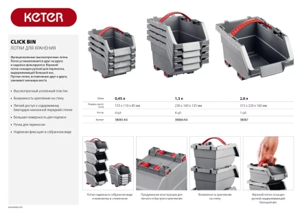 Набор лотков &quot;Clickbin&quot;, 1,3 л, KETER 38066-K4 купить в Сургуте