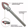 Свёрло по керамике, стеклу, черепице, мрамору MSС/5*70 купить в Сургуте