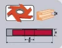 Фреза станочная профильная Кратон (1 09 07 006) 1 09 07 006 купить в Сургуте