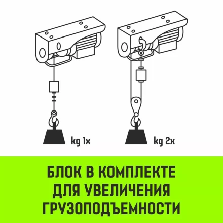 Мини таль электрическая комбинированная HITCH РА1200 600/1200кг 12/6м 220В (SZ086110) купить в Сургуте