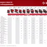 ЗУБР УД-2, НЕХ 23 - круг 30 мм, 2 шт., удлинитель (707107-2) купить в Сургуте