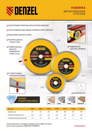 Диск алмазный отрезной Denzel 125 х 22,2мм, сплошной, супертонкий, горячий пресс, сухой/мокрый рез 73058 купить в Сургуте