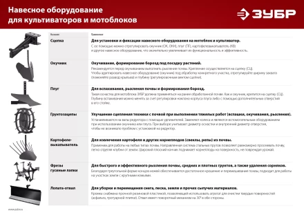 ЗУБР Ф-2, НЕХ 32, фрезы гусиные лапки для мотоблоков (707108-2) купить в Сургуте