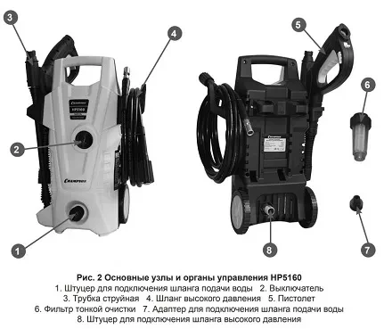 Минимойка-мойка высокого давления CHAMPION HP5160 купить в Сургуте