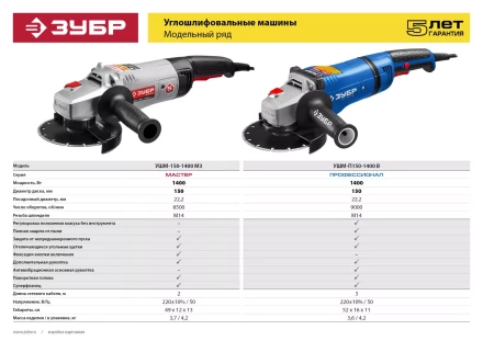 Машина углошлифовальная УШМ-П150-1400 В серия ПРОФЕССИОНАЛ купить в Сургуте