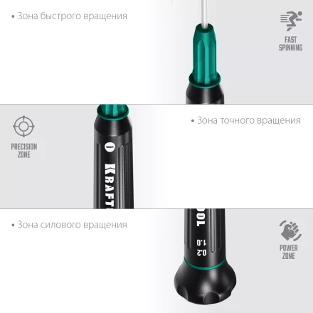 Отвертки для точных работ Precision 25681-1.0 купить в Сургуте