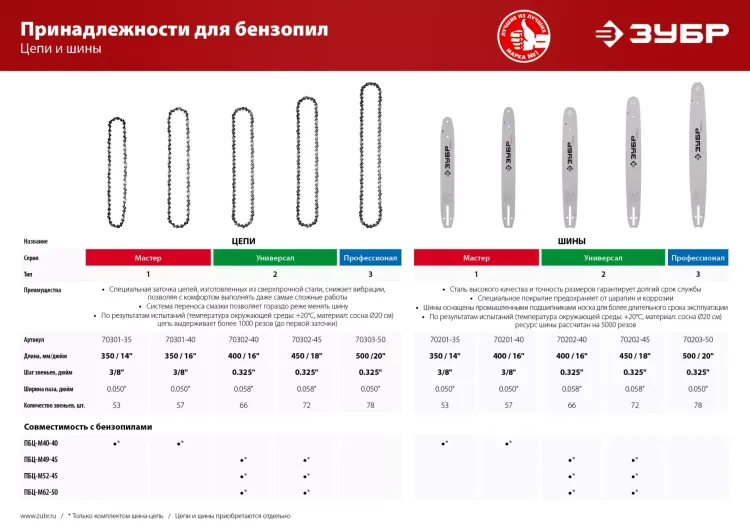Цепь тип 1 серия МАСТЕР купить в Сургуте